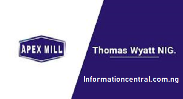 Thomas Wyatt Nigeria Plc.